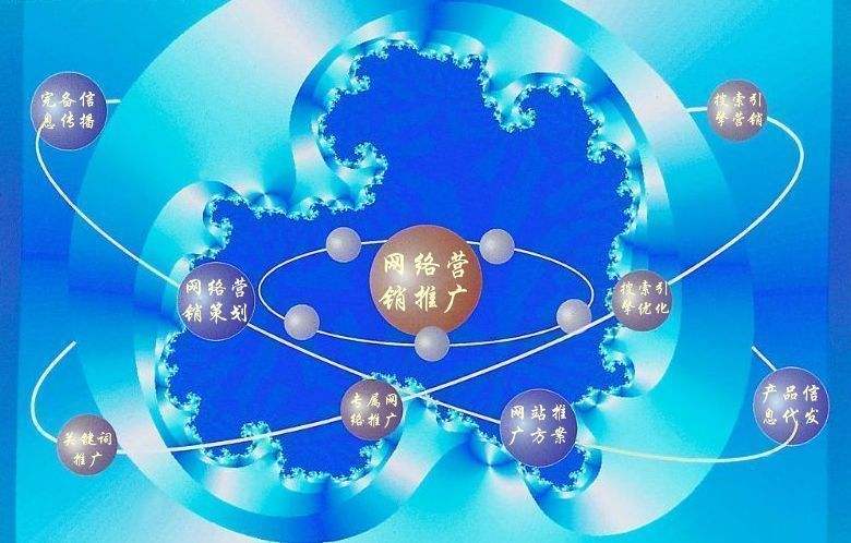 石阡新媒体运营企业需要掌握的网络推广技巧有哪些